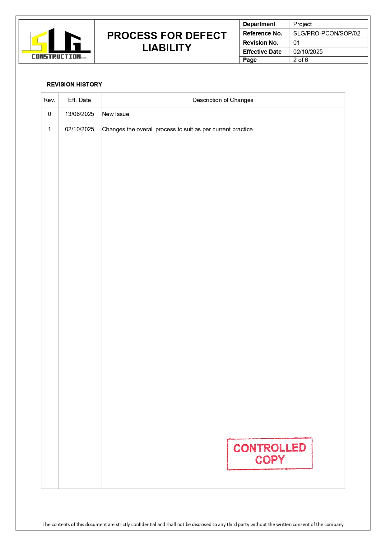 SLG-PRO-SOP Page 2